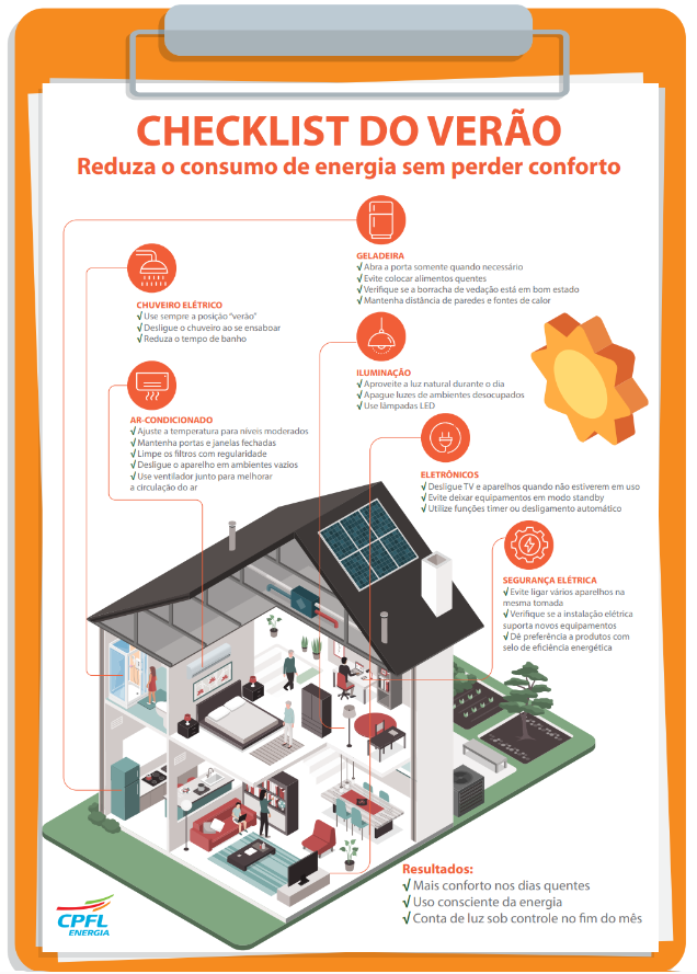 ARTE ECONOMIA